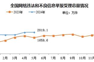 开云彩票平台怎么样截图1